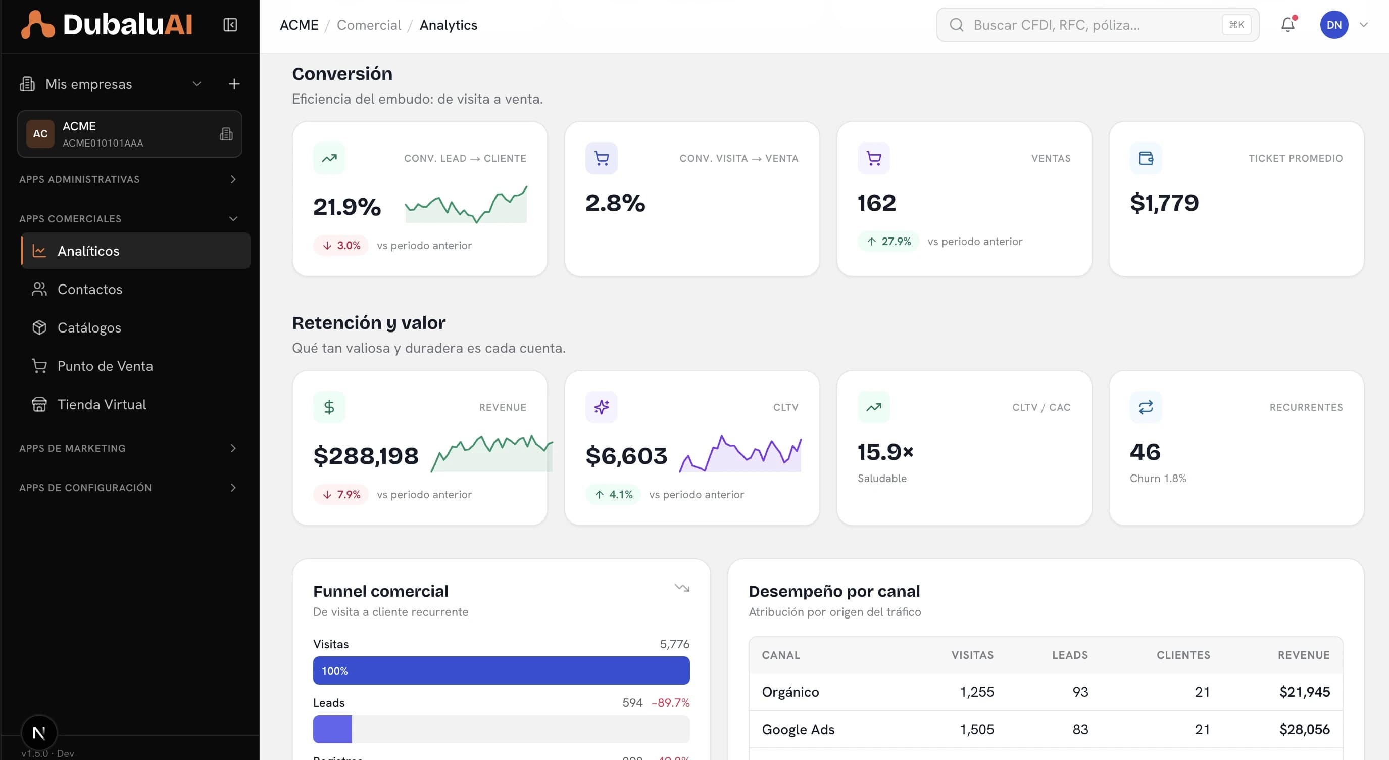 Analíticos — tableros de ventas, inventario, nómina y marketing con Consultor IA