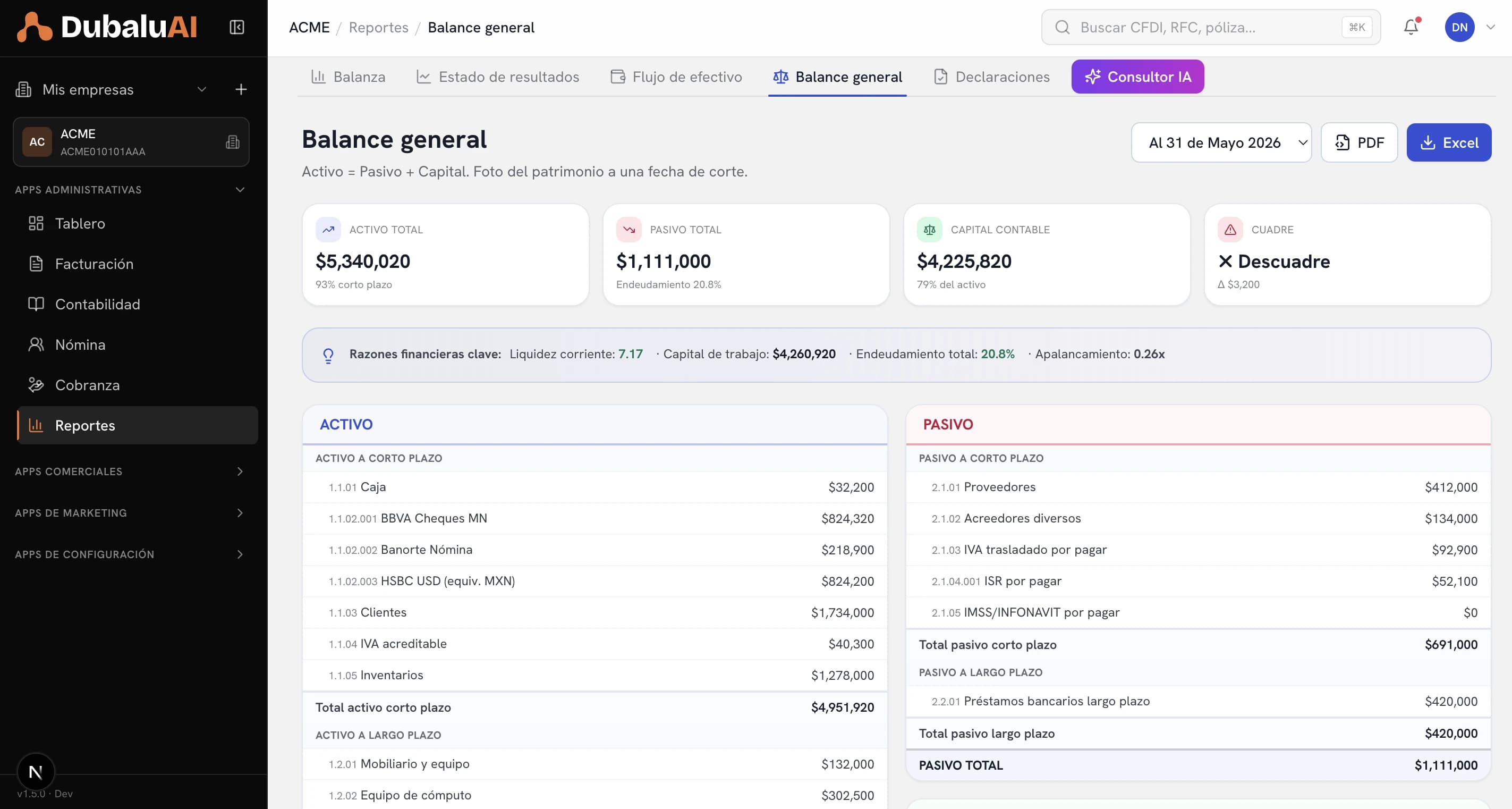 Pantalla de balance general en DubaluAI Analytics: activos, pasivos y capital con desglose por cuenta